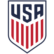 美国U19 美国U19